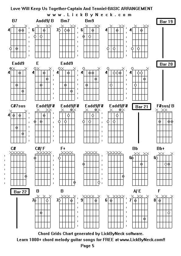 Chord Grids Chart of chord melody fingerstyle guitar song-Love Will Keep Us Together-Captain And Tenniel-BASIC ARRANGEMENT,generated by LickByNeck software.